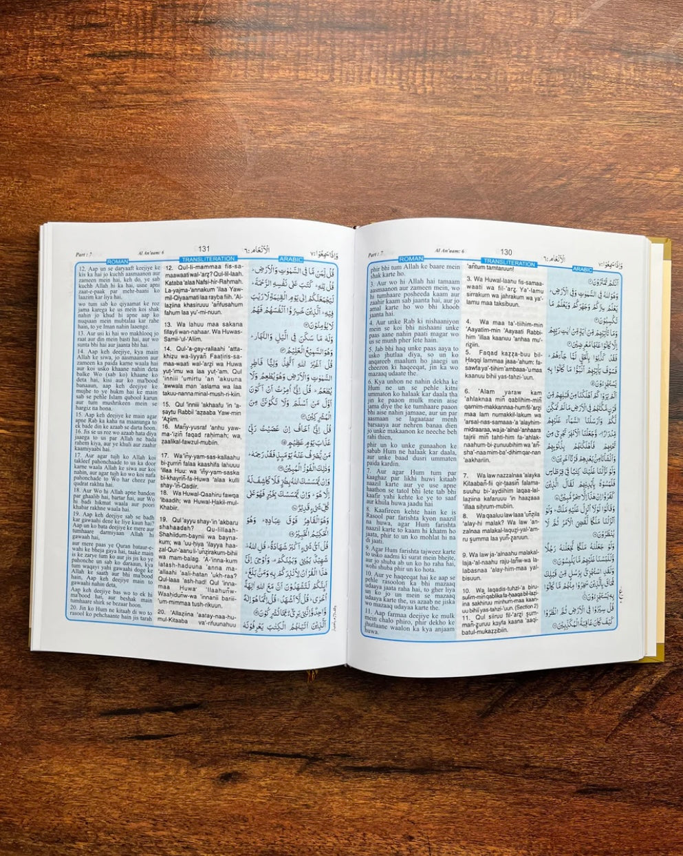 Holy Quran – Urdu translation in ROMAN Script